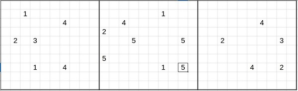 Osadzovací plán záhon do polotieňa s rastrom Osadzovací plán záhon do polotieňa s rastrom